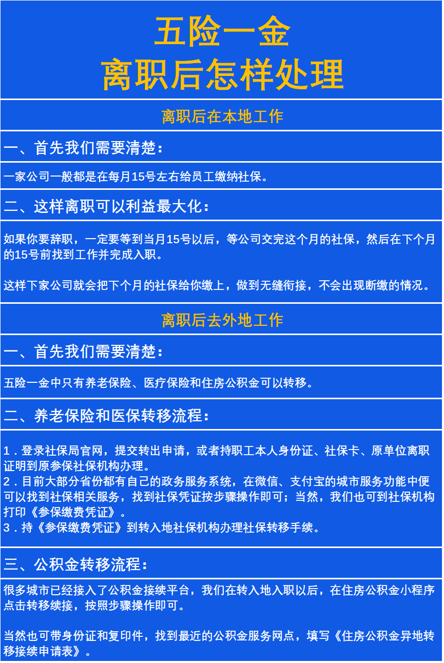 最新惠民保险从我公积金卡代扣怎么退方法分析(最方便真实的大理惠民保险怎么交方法)