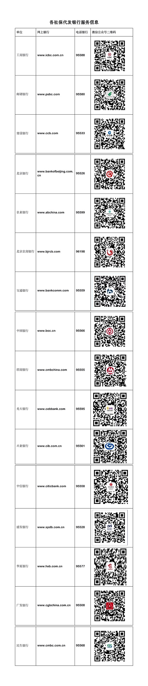 最新社保套现24小时微信方法分析(最方便真实的大理社保取现方法方法)