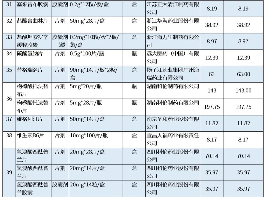 最新公积金卡刷药回收群方法分析(最方便真实的大理公积金缴存证明回执单方法)