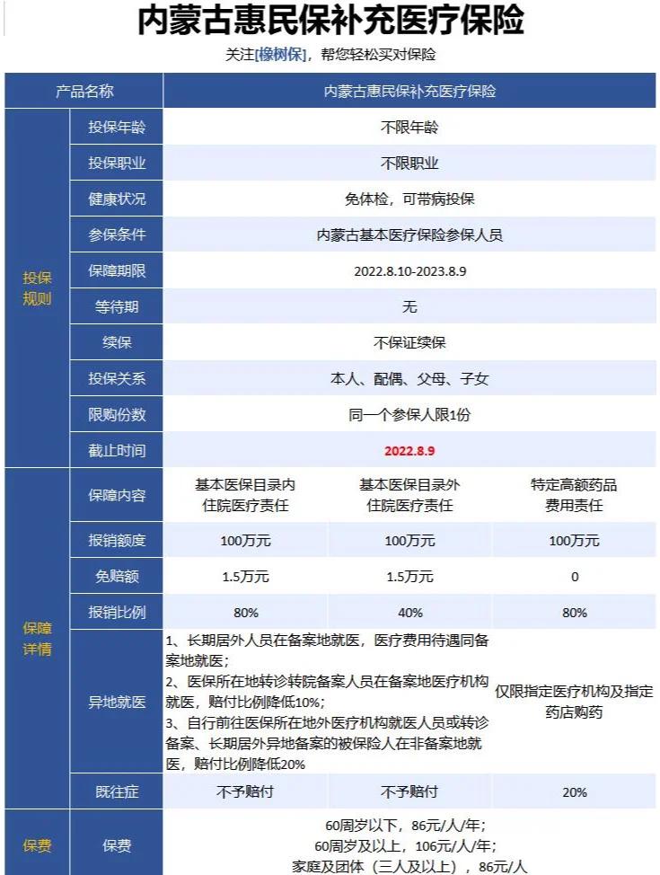 最新惠民保为什么直接从公积金里扣方法分析(最方便真实的大理惠民保可以用社保卡支付吗方法)
