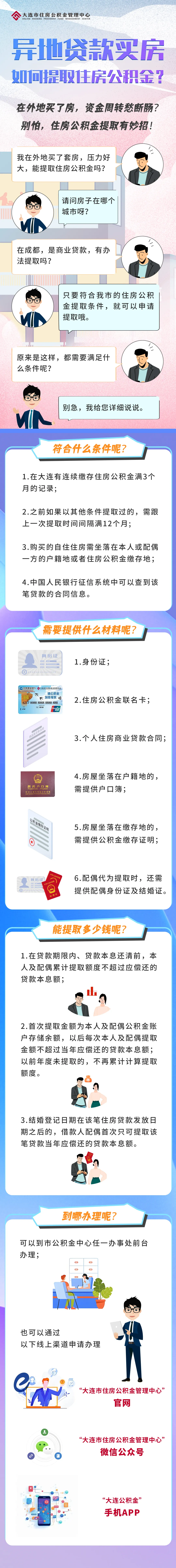 最新公积金小额变大额的怎么办理方法分析(最方便真实的大理公积金大额怎么提取出来方法)