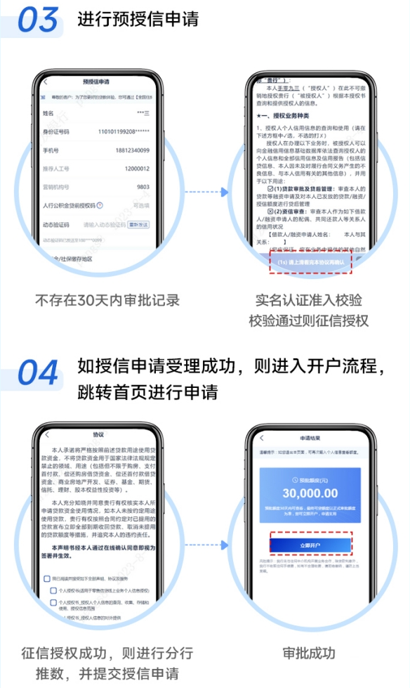 最新公积金小额变大额的怎么办理方法分析(最方便真实的大理公积金大额怎么提取出来方法)