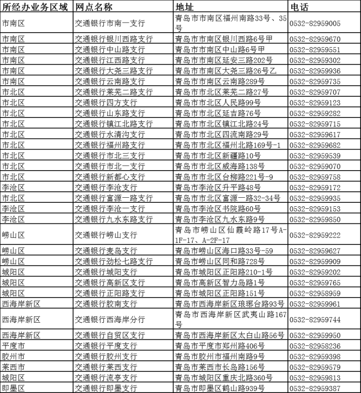 最新惠民保险代扣158方法分析(最方便真实的大理惠民保险代扣158是什么方法)