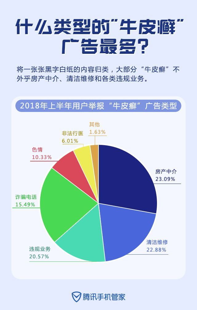 最新谁有公积金套现的联系方式方法分析(最方便真实的大理住房公积金套现手续费多少方法)
