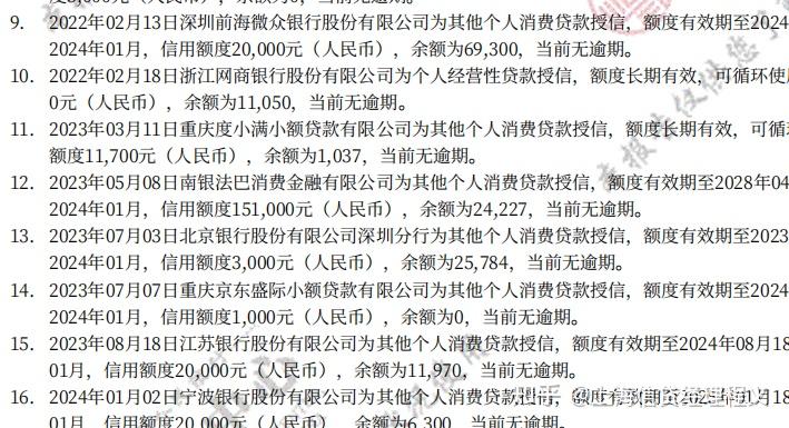 最新全国小额公积金卡变现联系方式方法分析(最方便真实的大理公积金小额提取坏处方法)
